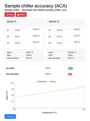 Testing and qualification web app