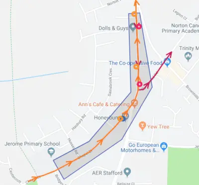 Bespoke transport software