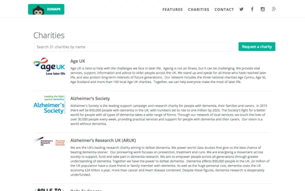 Fundraising web platform - charities