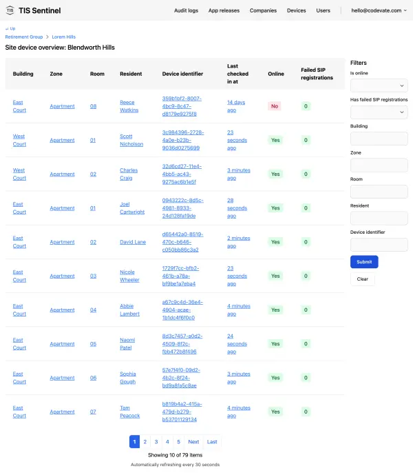 Cloud portal device overview