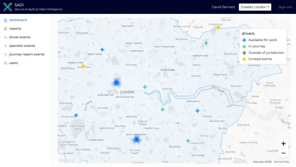 Regulator portal - dashboard